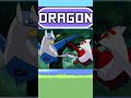 LATIOS FACTS Pokemonscarletandviolet Latios Pokemonemerald Pokemonruby Legendarypokemon