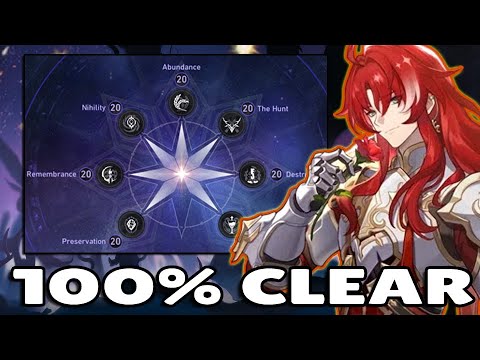 Ultimate Guide to Trail of Pathstrider Swarm Disaster Farming - Honkai: Star Rail