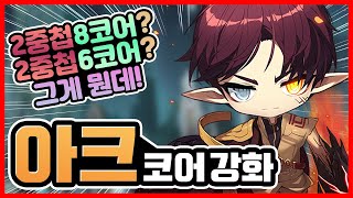 2중첩 6코어? 2중첩 8코어? 그게 뭔데? 이게 뭐야!