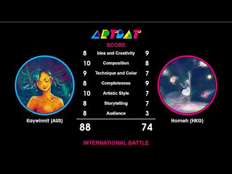 ARTBAT Season 8 International Battle - Group B