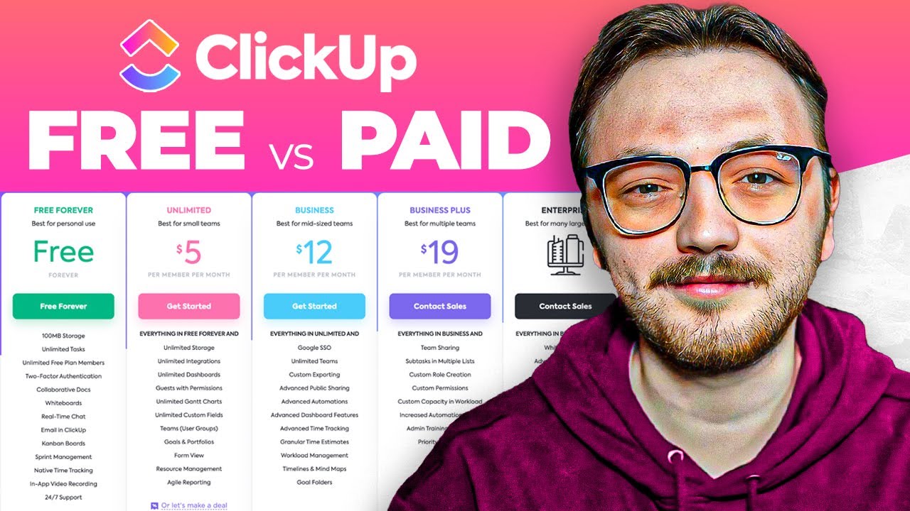 ClickUp Free vs Paid: What Matters Most (and Who Each Is For)