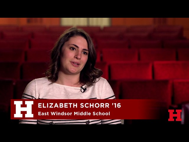 Music Education University Of Hartford