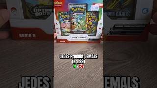 Jedes Produkt Jemals ep. 29 - Erste Partner Kollektion Serie 2