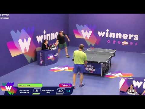 Winners League  20.02.21  Shcherban Aleksandr - Omelchenko Oleg  09:00