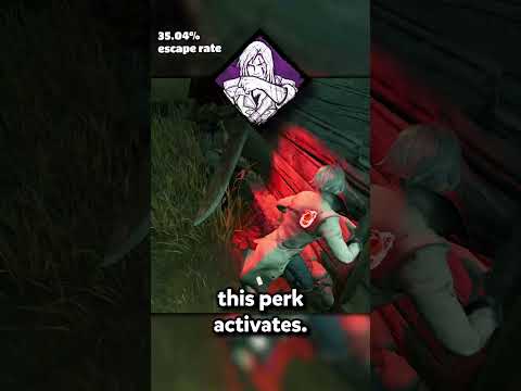 Survivor Perks With The HIGHEST Escape Rate!