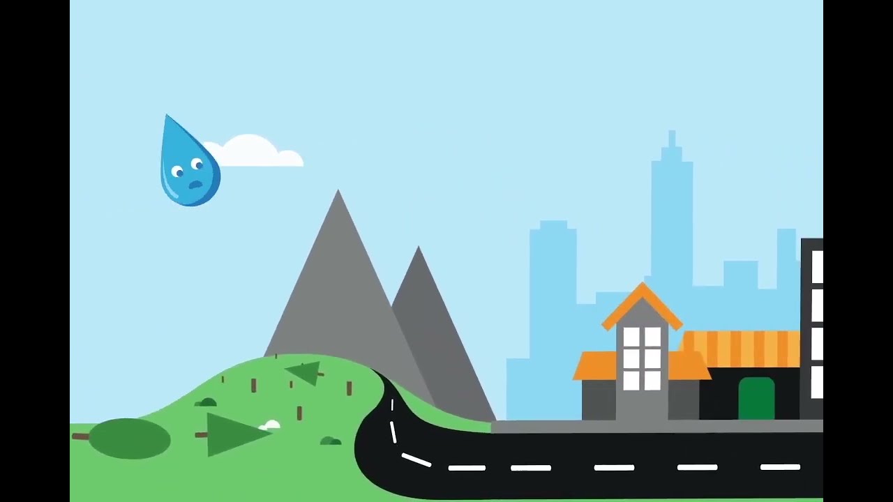 Vídeo O Ciclo da Água RAM