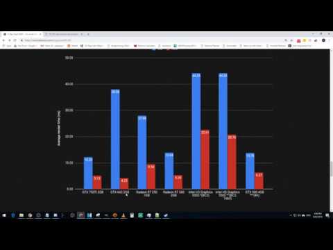 Factorio Friday Facts #281 - For a Few Frames More