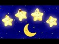 Twinkle Twinkle Little Star Kids Rhymes Cocomelon Motupatlu Trending