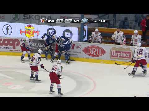 2.kolo HKM Zvolen - HK Nitra ZÁZNAM