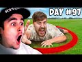 Ludwig Reacts To Mr Beast S Survive 100 Days In Circle Win 500 000