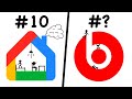 Top 10 Logos To Live In