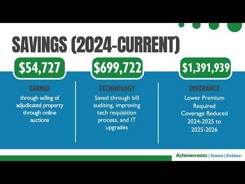 Terrebonne Parish Government | Community Health