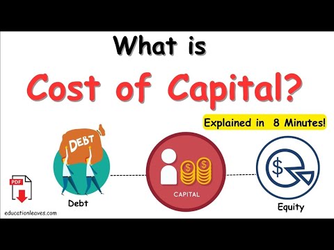 Cost of Capital | Weighted average Cost of Capital Formula, Components & Examples