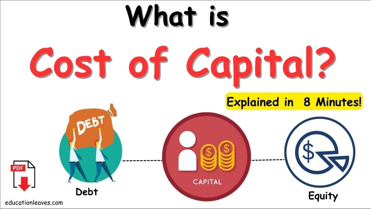 Cost of Capital | Weighted average Cost of Capital Formula, Components & Examples