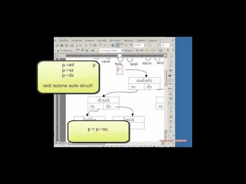 Corso C - C++ ITA - 17 Ricorsione 1/2