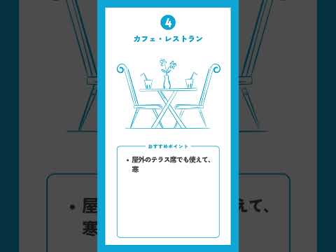 どこに置く？HAKONIWAおすすめ設置場所5選｜暮らしに溶け込む暖炉