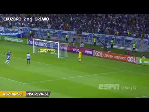 Cruzeiro 3 x 3 Grêmio - Rádio Gaúcha