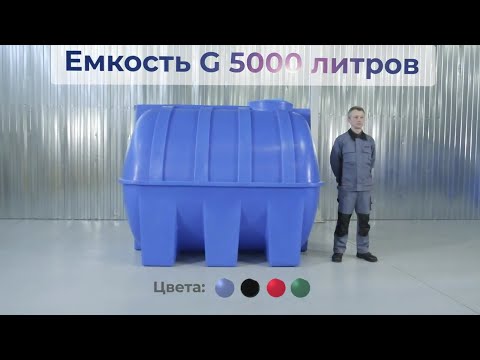 Видео превью