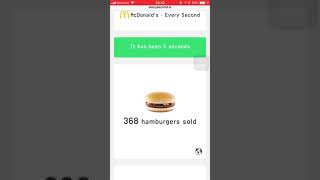 1分間にマックで売れたハンバーガーの数がすごかった！