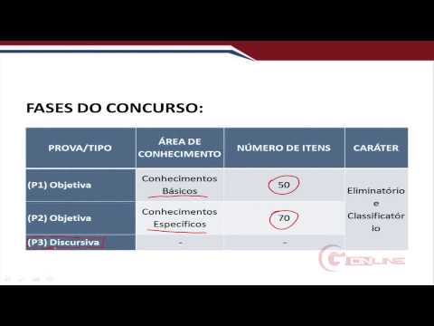 Translating the Notice - MDIC