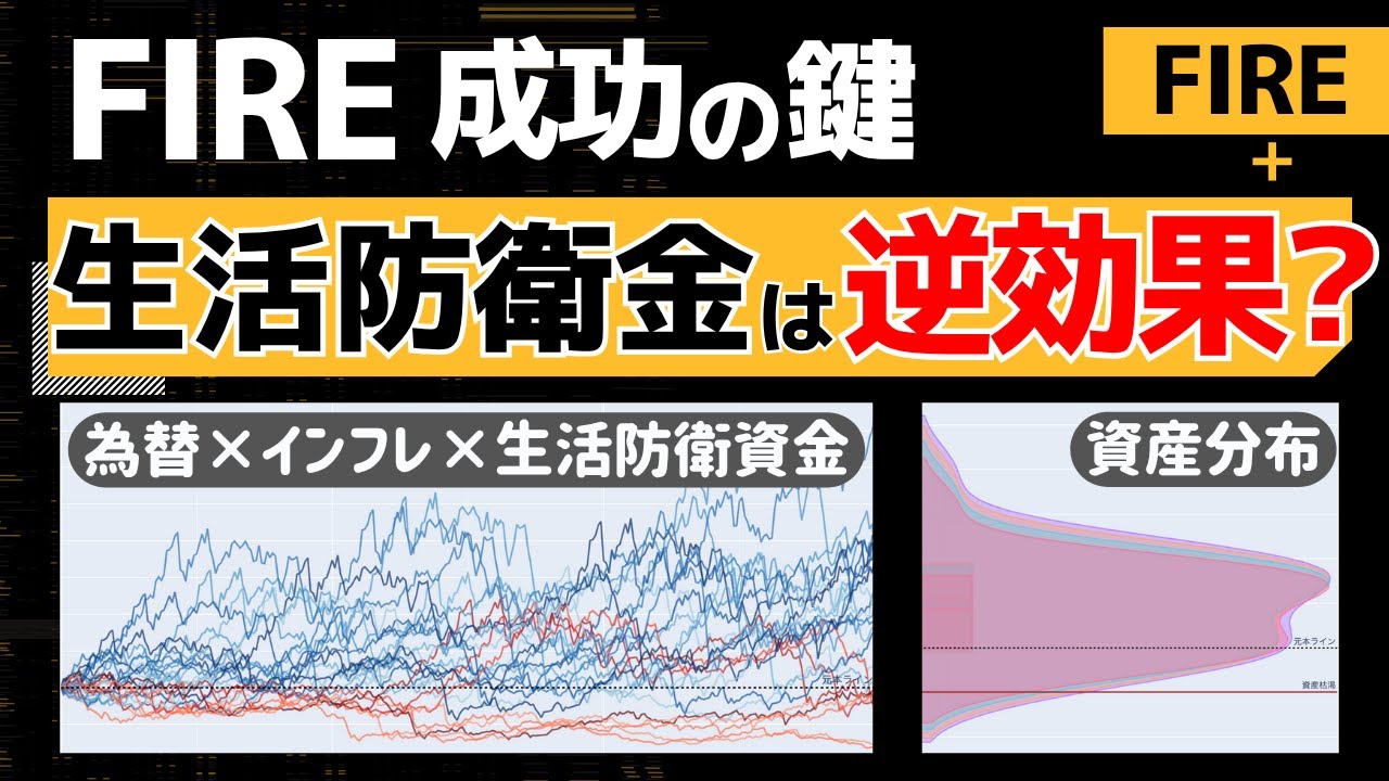 【FIRE】生活防衛資金は4%ルールに必要か？為替×インフレ×S&P500を組み合わせたデータ分析