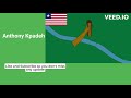 Liberian Gospel Music Lorma Love One Another Anthony Kpadeh