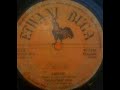 Christopher Monyoncho Kegogi New Jazz Amaebi