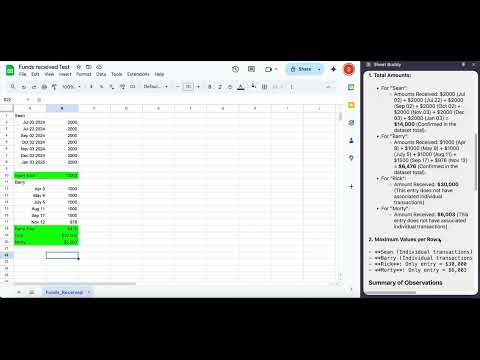 Item video thumbnail