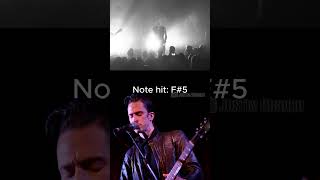 Jimmy Gnecco's incredible vocal performance #jimmygnecco #ours