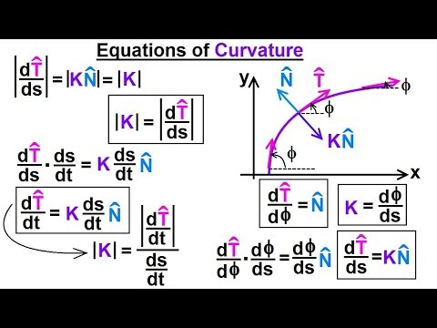 Calculus 3 Vector Calculus in 2D 1 of 39 Vector Notation
