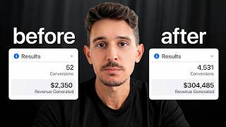 Easiest Way to Scale Facebook Ads in 2026