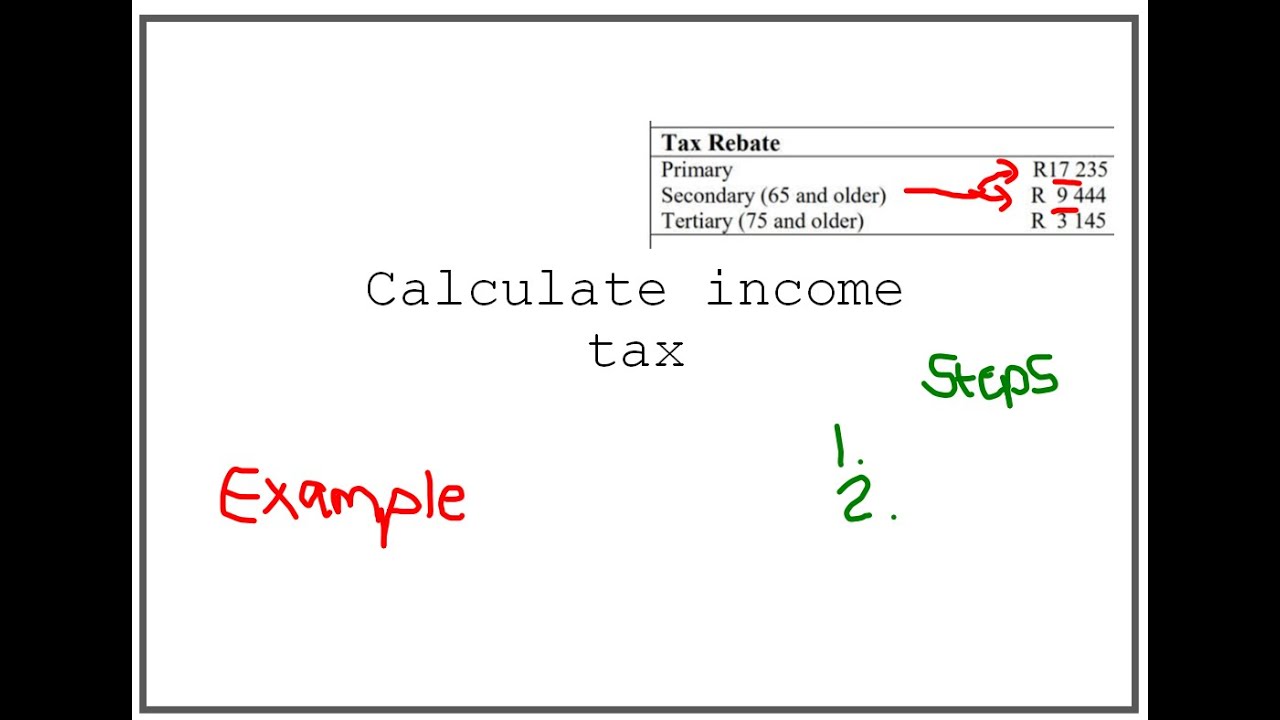 How to Calculate income Tax -Fast, simple easy steps and example Grade 12