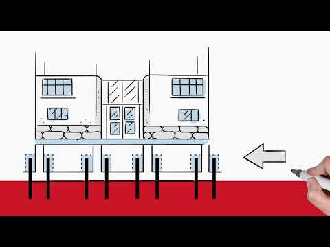 ZÜBLIN erklärt - Unterfangung der Bundesbahndirektion Stuttgart