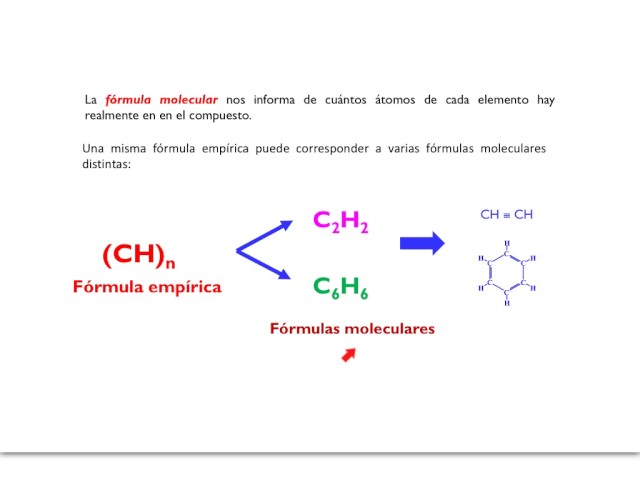 Vídeo relacionado con Física y química 1 Bachillerato (Quarkonio Bachillerato) - 9788476428245