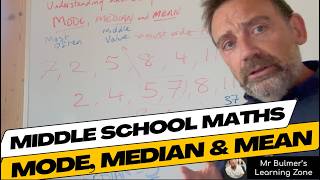 Mode, Median & Mean Explained Step-by-Step | Middle School Maths