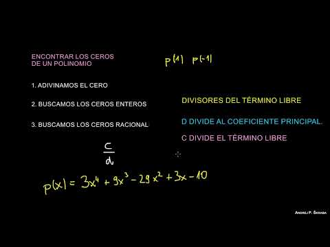 ¿Cómo Encontrar los Ceros de un Polinomio?
