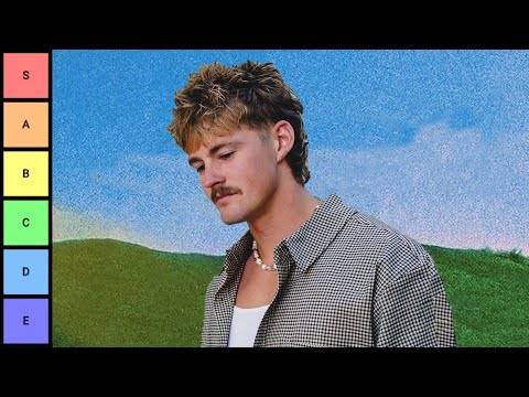 Ranking Forrest Frank’s Songs by Scriptural Accuracy (FULL STREAM)