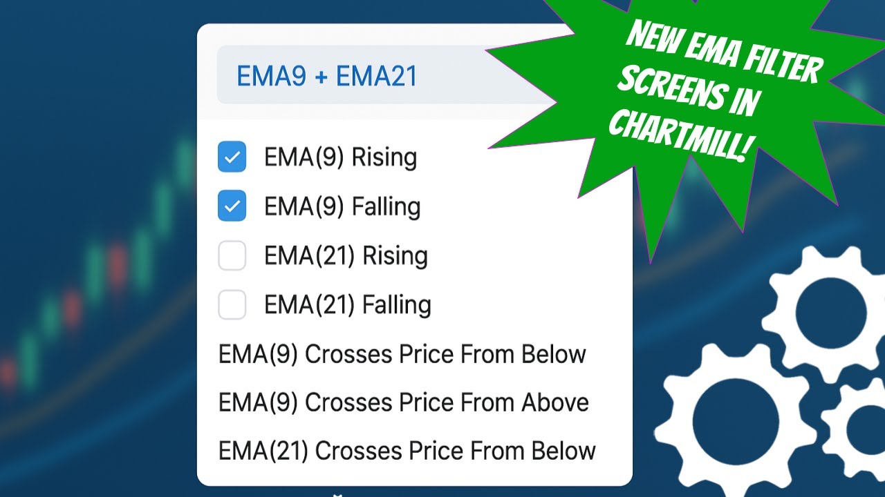 The Power of EMA 9 & 21: New ChartMill Scanner Explodes Your Trade Ideas!