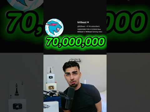 The Fastest Growing YouTube Channels Ever 🤔