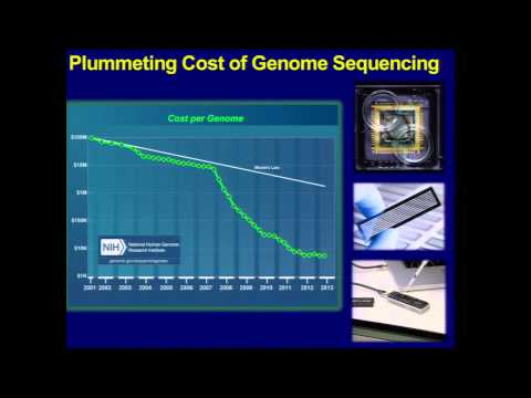 Is Genetic Information Different? - Eric Green