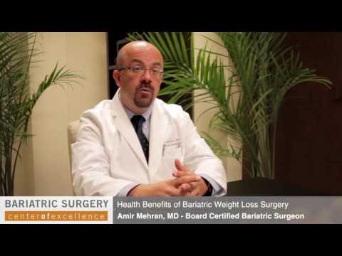 Bariatric Videos