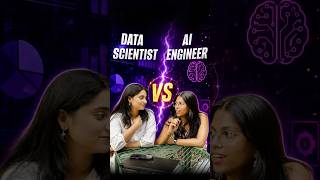 Data Scientist or AI Engineer? | The Ultimate Career Comparison | Intellipaat
