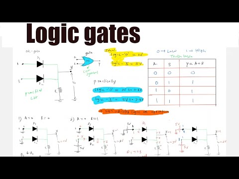 logic gates--1