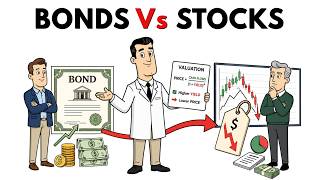 Bonds vs Stocks — Why Bonds Decide What Stocks Are Worth!