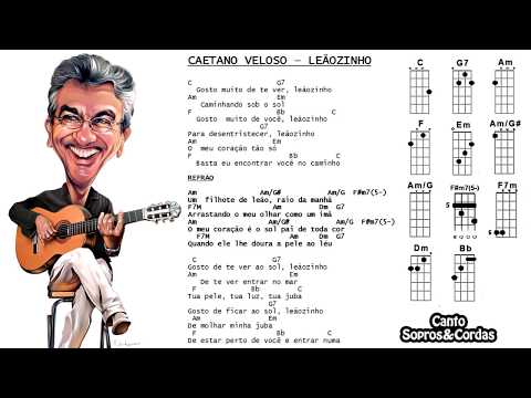 Palavras De Vida Eterna - Frei Leozinho