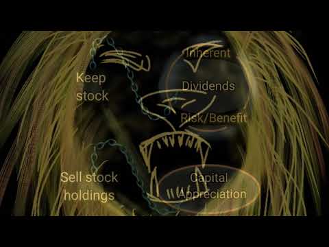 Bonava. What is Bonava? (BONAV-A, BONAV-B). Short analysis.