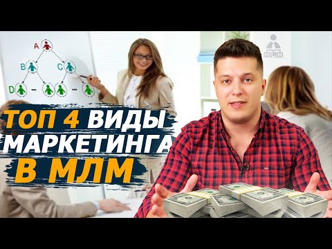 ВИДЫ МАРКЕТИНГ ПЛАНОВ В МЛМ. Как выбрать млм компанию. Сетевой маркетинг. Станислав Чорней. 16+