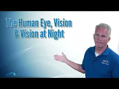 PPGS Lesson 14.1 | Aeromedical: The Human Eye, Vision & Vision at Night