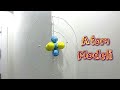 Atom Modeli Lityum Bohr Atom Modeli