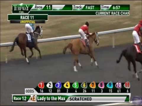 Copperplate Wins at Turfway Park - 3/17/18